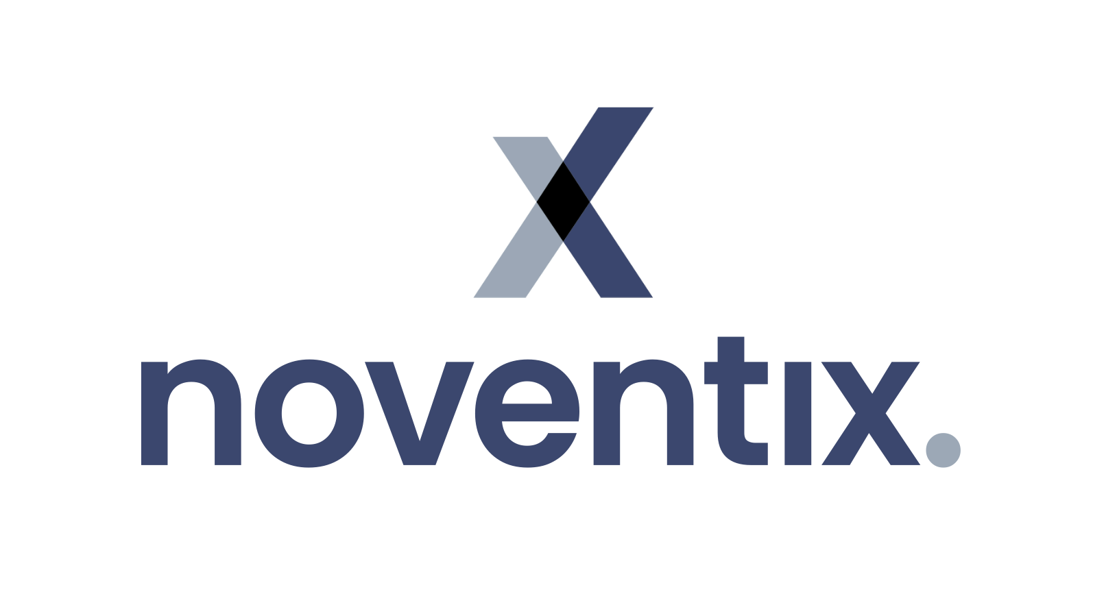 Noventix Group Logo